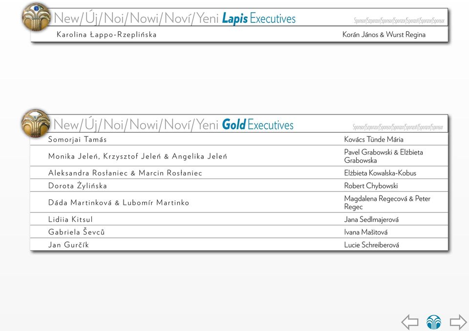 Żylińska Dáda Martinková & Lubomír Martinko Lidiia Kitsul Gabriela Ševců Jan Gurčík Sponsor/Szponzor/Sponsor/Sponzor/Sponzoři/Sponzor/Sponsor Kovács Tünde