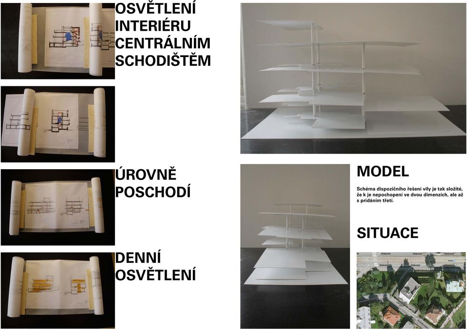 nepochopení ve dvou dimenzích, ale až s pridáním třetí.