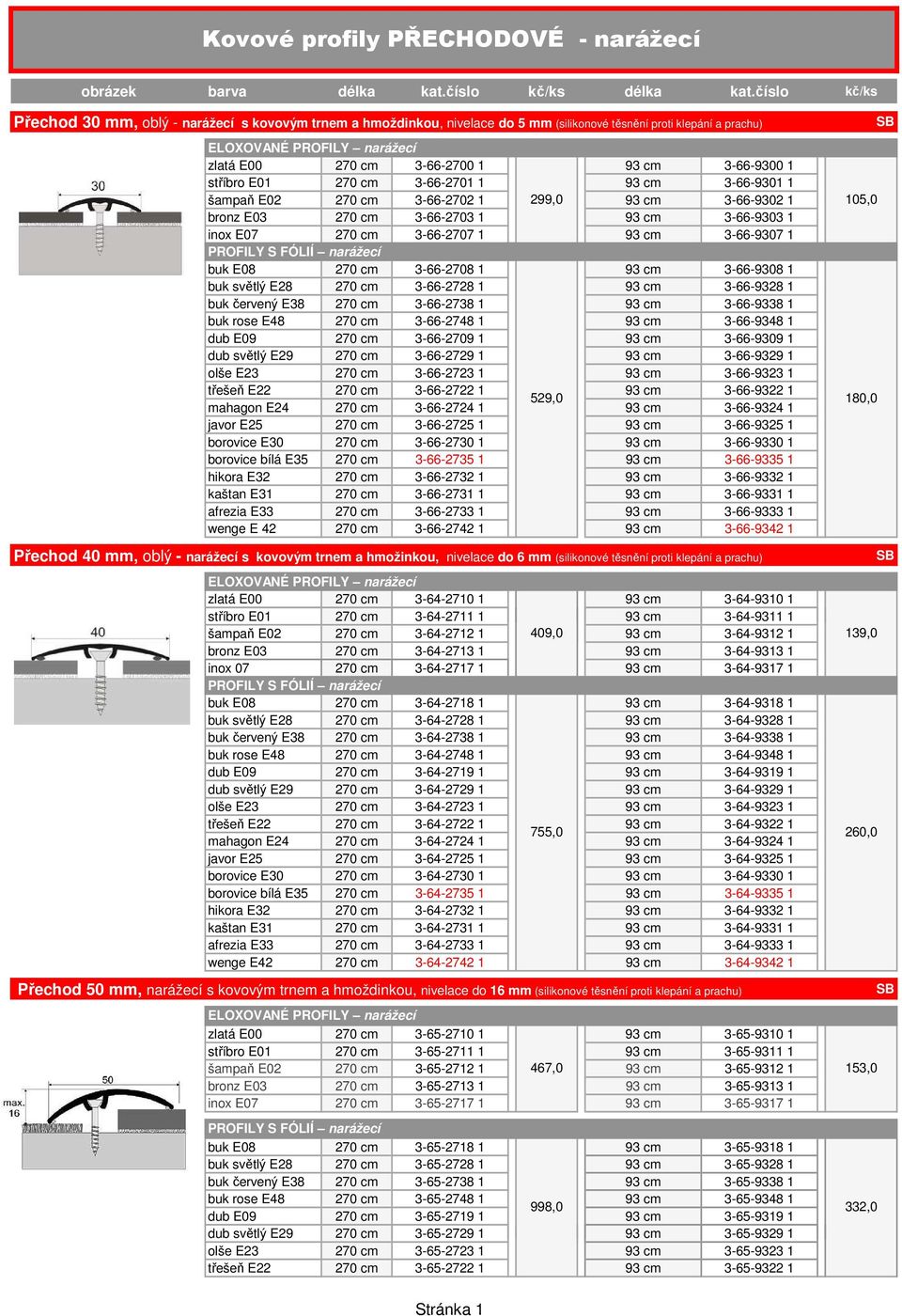 270 cm 3-66-2707 1 93 cm 3-66-9307 1 PROFILY S FÓLIÍ narážecí buk E08 270 cm 3-66-2708 1 93 cm 3-66-9308 1 buk světlý E28 270 cm 3-66-2728 1 93 cm 3-66-9328 1 buk červený E38 270 cm 3-66-2738 1 93 cm