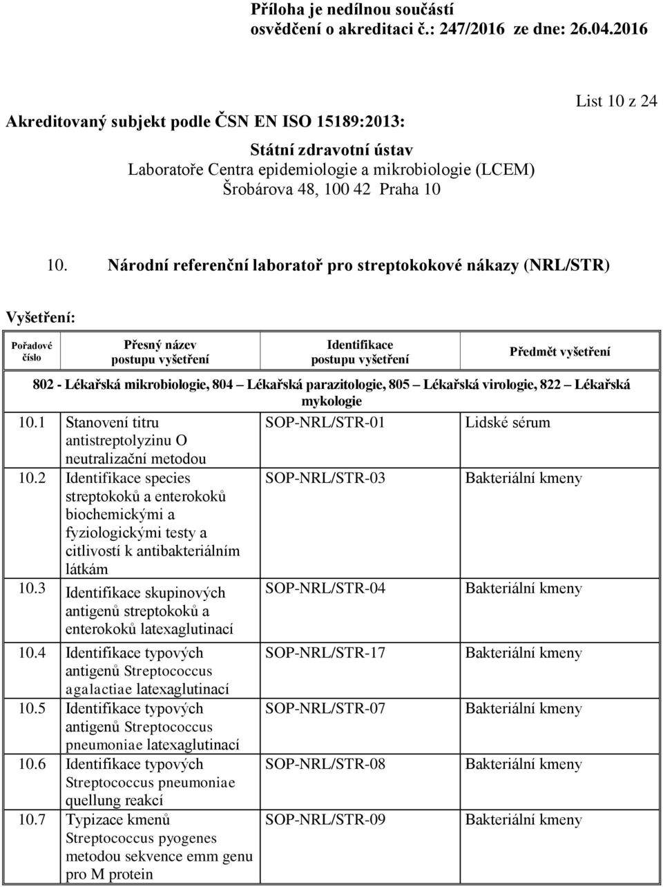 3 skupinových antigenů streptokoků a enterokoků latexaglutinací SOP-NRL/STR-04 10.4 typových antigenů Streptococcus agalactiae latexaglutinací 10.