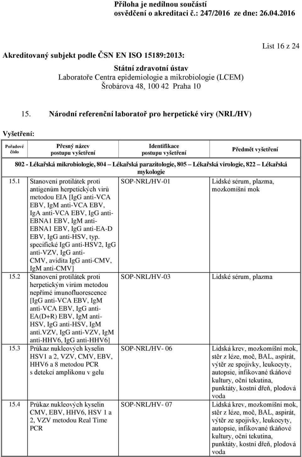 typ. specifické IgG anti-hsv2, IgG anti-vzv, IgG anti- CMV, avidita IgG anti-cmv, IgM anti-cmv] 15.