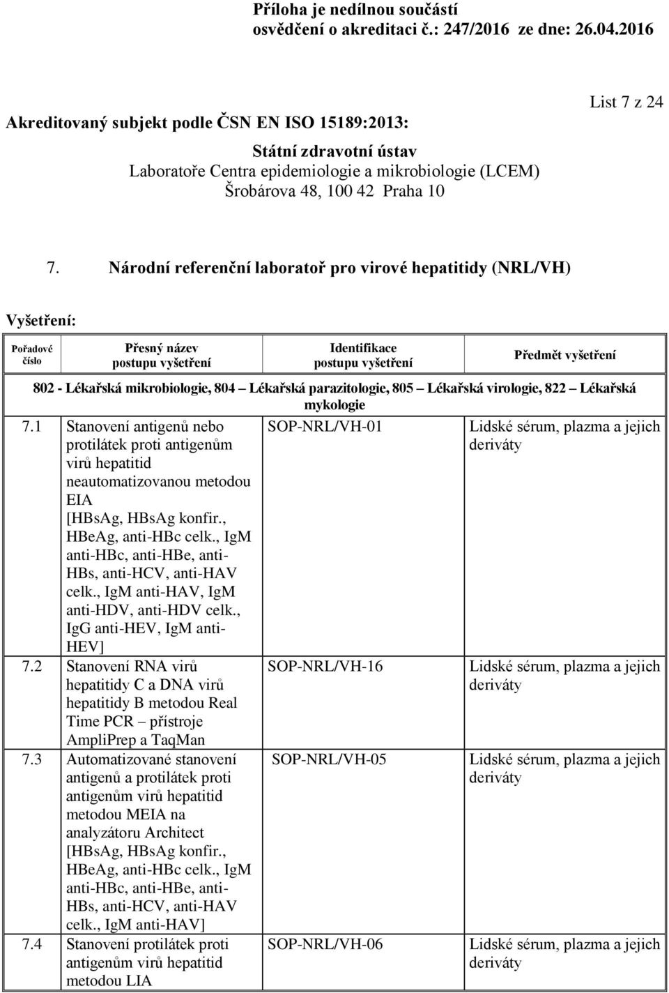 , IgM anti-hbc, anti-hbe, anti- HBs, anti-hcv, anti-hav celk., IgM anti-hav, IgM anti-hdv, anti-hdv celk., IgG anti-hev, IgM anti- HEV] 7.