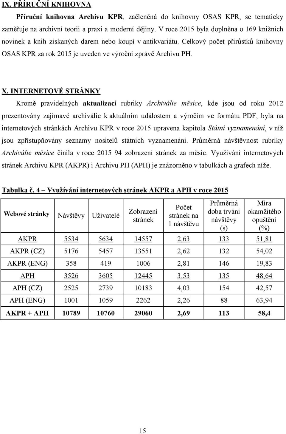 INTERNETOVÉ STRÁNKY Kromě pravidelných aktualizací rubriky Archiválie měsíce, kde jsou od roku 2012 prezentovány zajímavé archiválie k aktuálním událostem a výročím ve formátu PDF, byla na