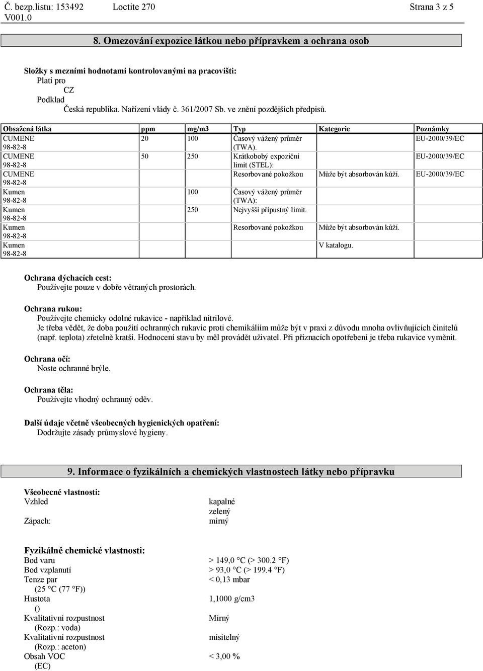 50 250 Krátkobobý expoziční EU-2000/39/EC limit (STEL): Resorbované pokožkou Může být absorbován kůží. EU-2000/39/EC 100 Časový vážený průměr (TWA): 250 Nejvyšší přípustný limit.