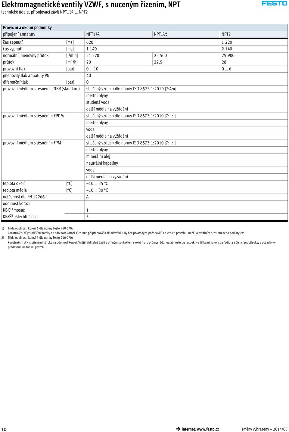 ISO 8573-1:2010 [7:4:4] inertní plyny studená voda další média na vyžádání provozní médium s těsněním EPDM stlačený vzduch dle normy ISO 8573-1:2010 [7: : ] inertní plyny voda další média na vyžádání