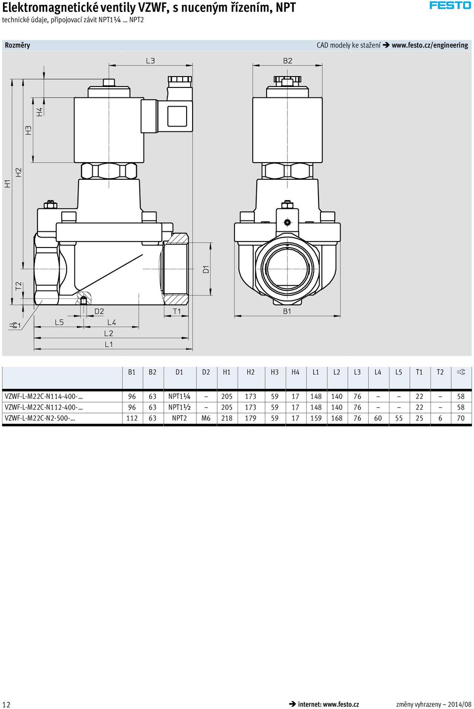 173 59 17 148 140 76 22 58 VZWF-L-M22C-N112-400- 96 63 NPT1½ 205 173 59 17 148 140 76 22 58