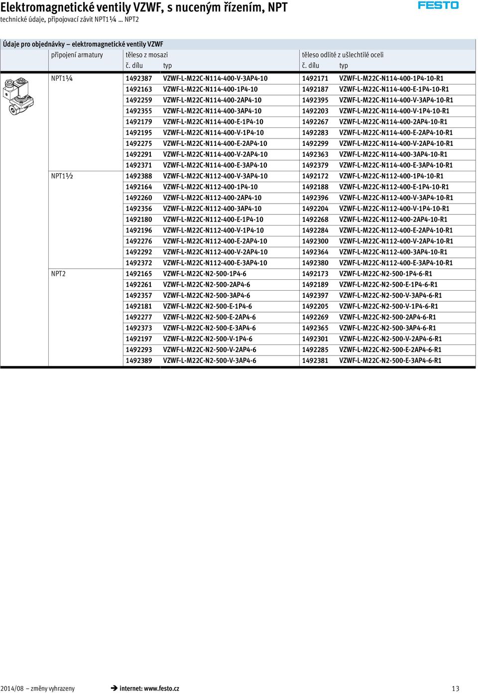 VZWF-L-M22C-N114-400-2AP4-10 1492395 VZWF-L-M22C-N114-400-V-3AP4-10-R1 1492355 VZWF-L-M22C-N114-400-3AP4-10 1492203 VZWF-L-M22C-N114-400-V-1P4-10-R1 1492179 VZWF-L-M22C-N114-400-E-1P4-10 1492267