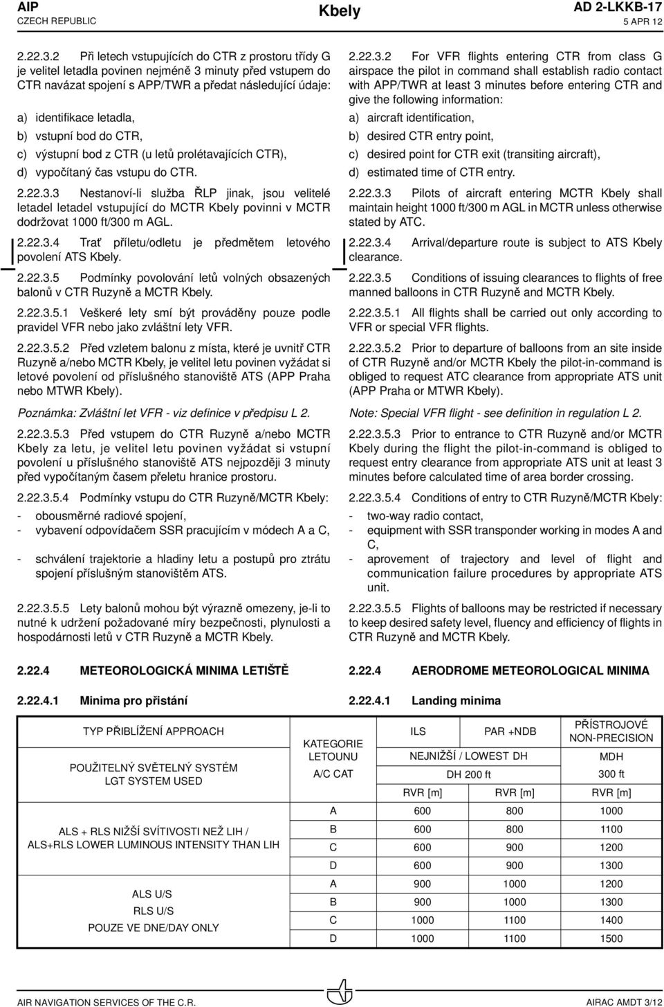 vstupní bod do CTR, c) výstupní bod z CTR (u letů prolétavajících CTR), d) vypočítaný čas vstupu do CTR.