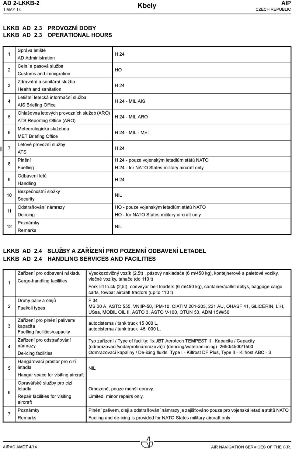 PROVOZNÍ DOBY OPERATIONAL HOURS 5 6 7 8 9 0 Správa letiště AD Administration Celní a pasová služba Customs and immigration Zdravotní a sanitární služba Health and sanitation Letištní letecká