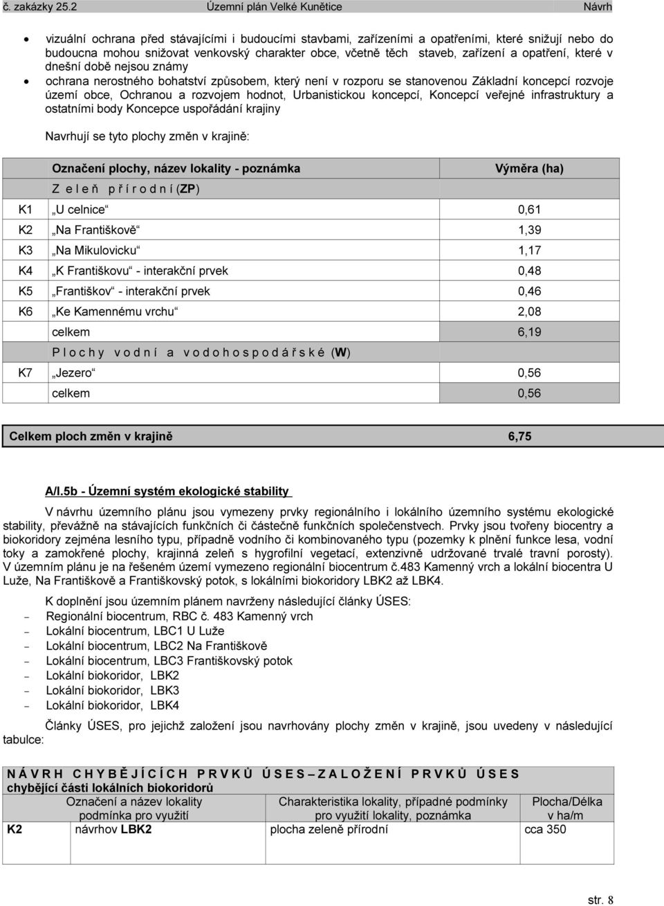 veřejné infrastruktury a ostatními body Koncepce uspořádání krajiny Navrhují se tyto plochy změn v krajině: Označení plochy, název lokality - poznámka Z e l e ň p ř í r o d n í (ZP) Výměra (ha) K1 U