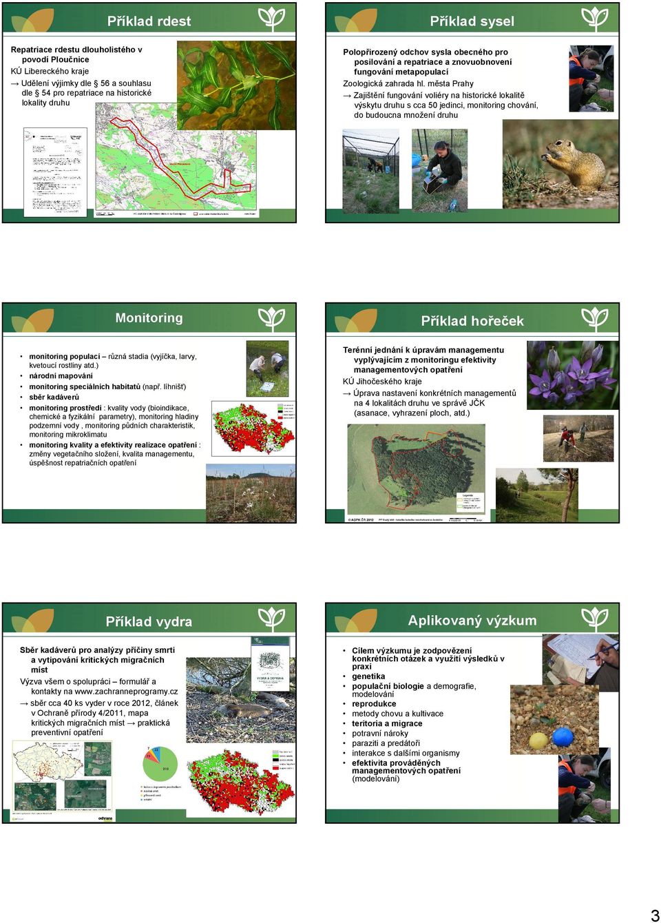 líhnišť) sběr kadáverů monitoring prostředí : kvality vody (bioindikace, chemické a fyzikální parametry), monitoring hladiny podzemní vody, monitoring půdních charakteristik, monitoring mikroklimatu