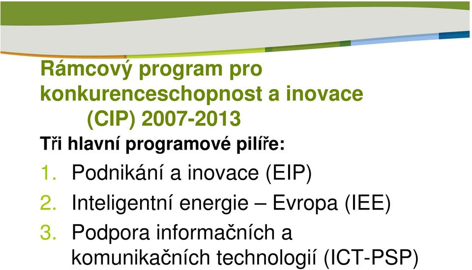 Podnikání a inovace (EIP) 2.