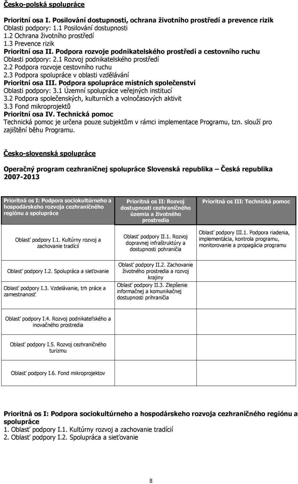 3 Podpora spolupráce v oblasti vzdělávání Prioritní osa III. Podpora spolupráce místních společenství Oblasti podpory: 3.1 Územní spolupráce veřejných institucí 3.