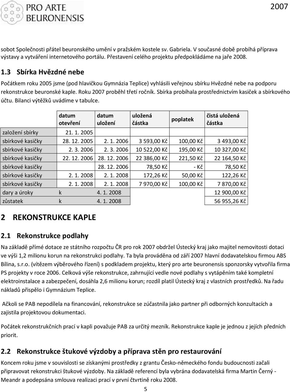 3 Sbírka Hvězdné nebe Počátkem roku 2005 jsme (pod hlavičkou Gymnázia Teplice) vyhlásili veřejnou sbírku Hvězdné nebe na podporu rekonstrukce beuronské kaple. Roku 2007 proběhl třetí ročník.