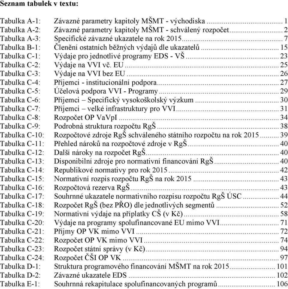 .. 23 Tabulka C-2: Výdaje na VVI vč. EU... 25 Tabulka C-3: Výdaje na VVI bez EU... 26 Tabulka C-4: Příjemci - institucionální podpora... 27 Tabulka C-5: Účelová podpora VVI - Programy.