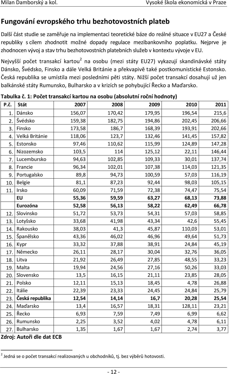 Nejvyšší počet transakcí kartou 2 na osobu (mezi státy EU27) vykazují skandinávské státy Dánsko, Švédsko, Finsko a dále Velká Británie a překvapivě také postkomunistické Estonsko.