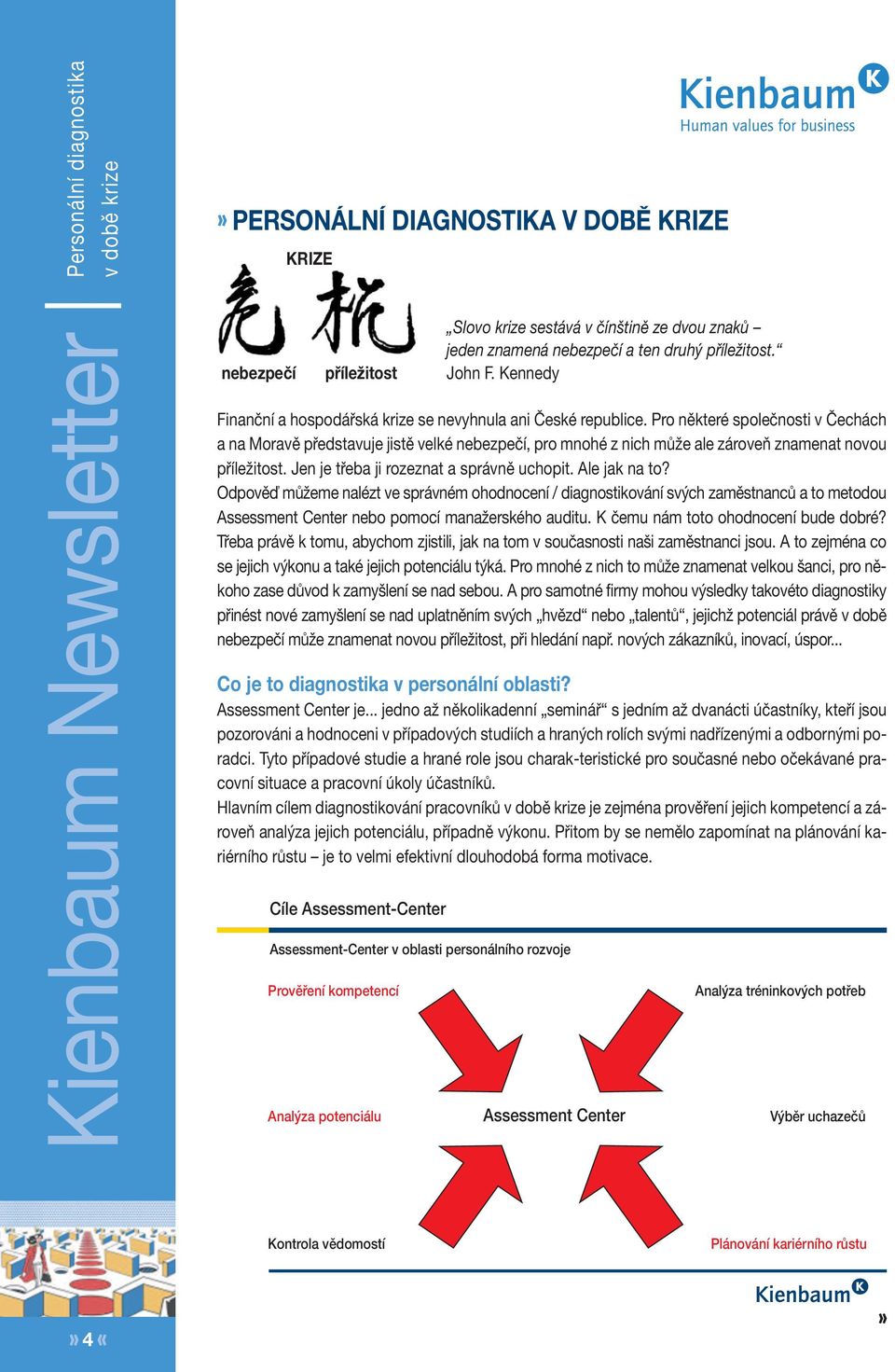 Ale jak na to? Odpověď můžeme nalézt ve správném ohodnocení / diagnostikování svých zaměstnanců a to metodou Assessment Center nebo pomocí manažerského auditu. K čemu nám toto ohodnocení bude dobré?