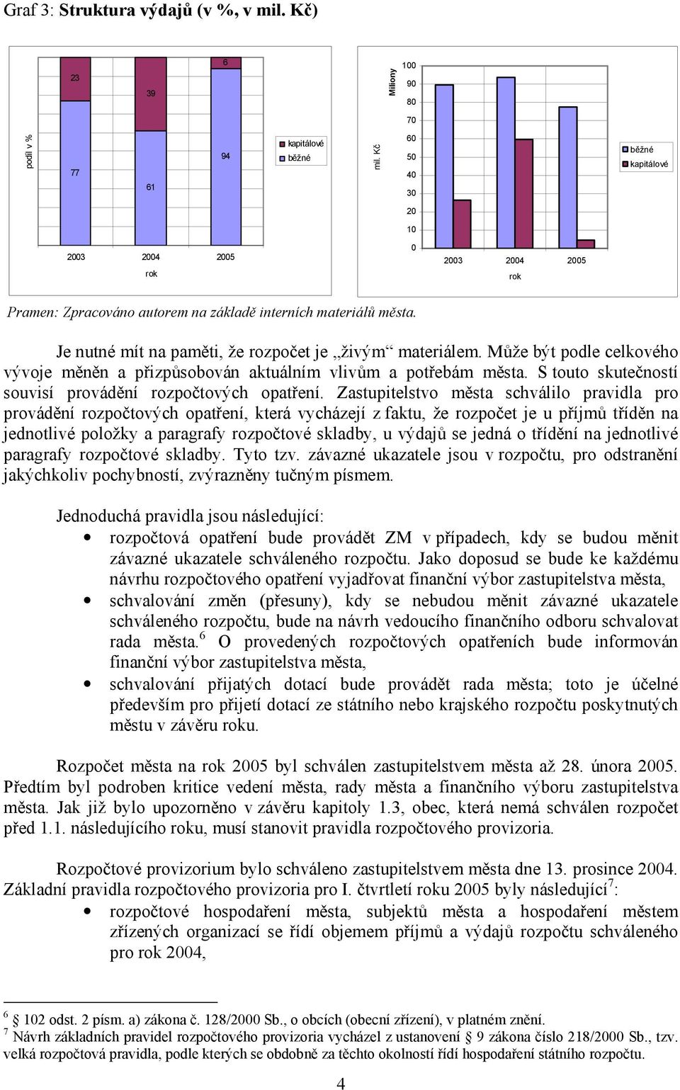 Může být podle celkového vývoje měněn a přizpůsobován aktuálním vlivům a potřebám města. S touto skutečností souvisí provádění rozpočtových opatření.