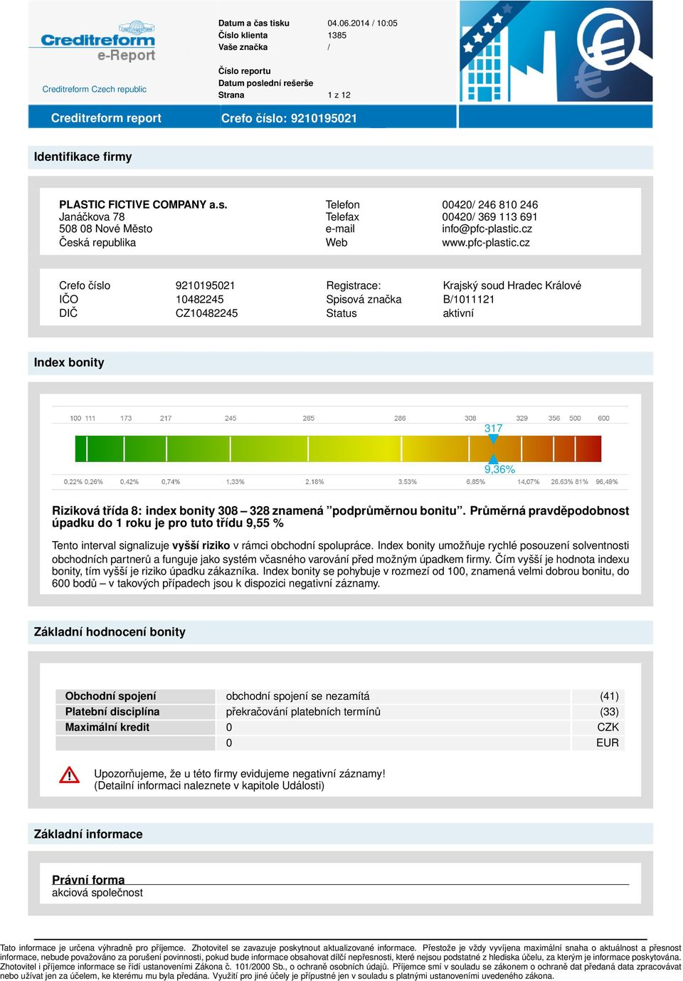 cz Crefo číslo 9210195021 Registrace: Krajský soud Hradec Králové IČO 10482245 Spisová značka B/1011121 DIČ CZ10482245 Status aktivní Index bonity 317 S Q 9,36% Riziková třída 8: index bonity 308 328