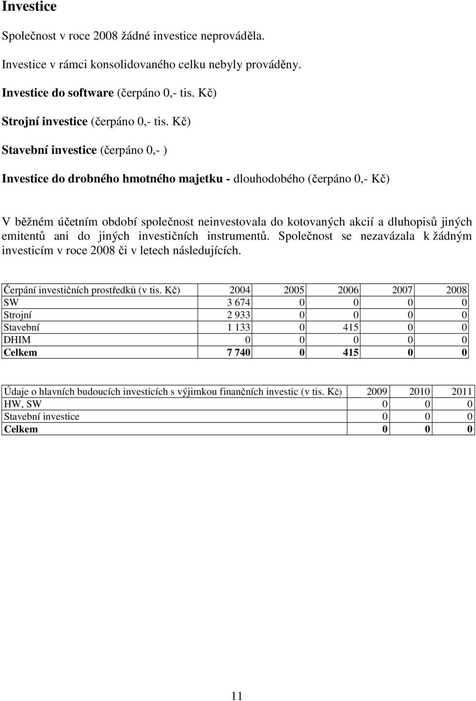 emitentů ani do jiných investičních instrumentů. Společnost se nezavázala k žádným investicím v roce 2008 či v letech následujících. Čerpání investičních prostředků (v tis.