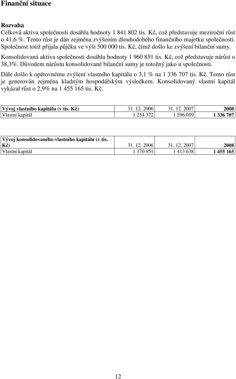 Konsolidovaná aktiva společnosti dosáhla hodnoty 1 960 851 tis. Kč, což představuje nárůst o 38,3%. Důvodem nárůstu konsolidované bilanční sumy je totožný jako u společnosti.