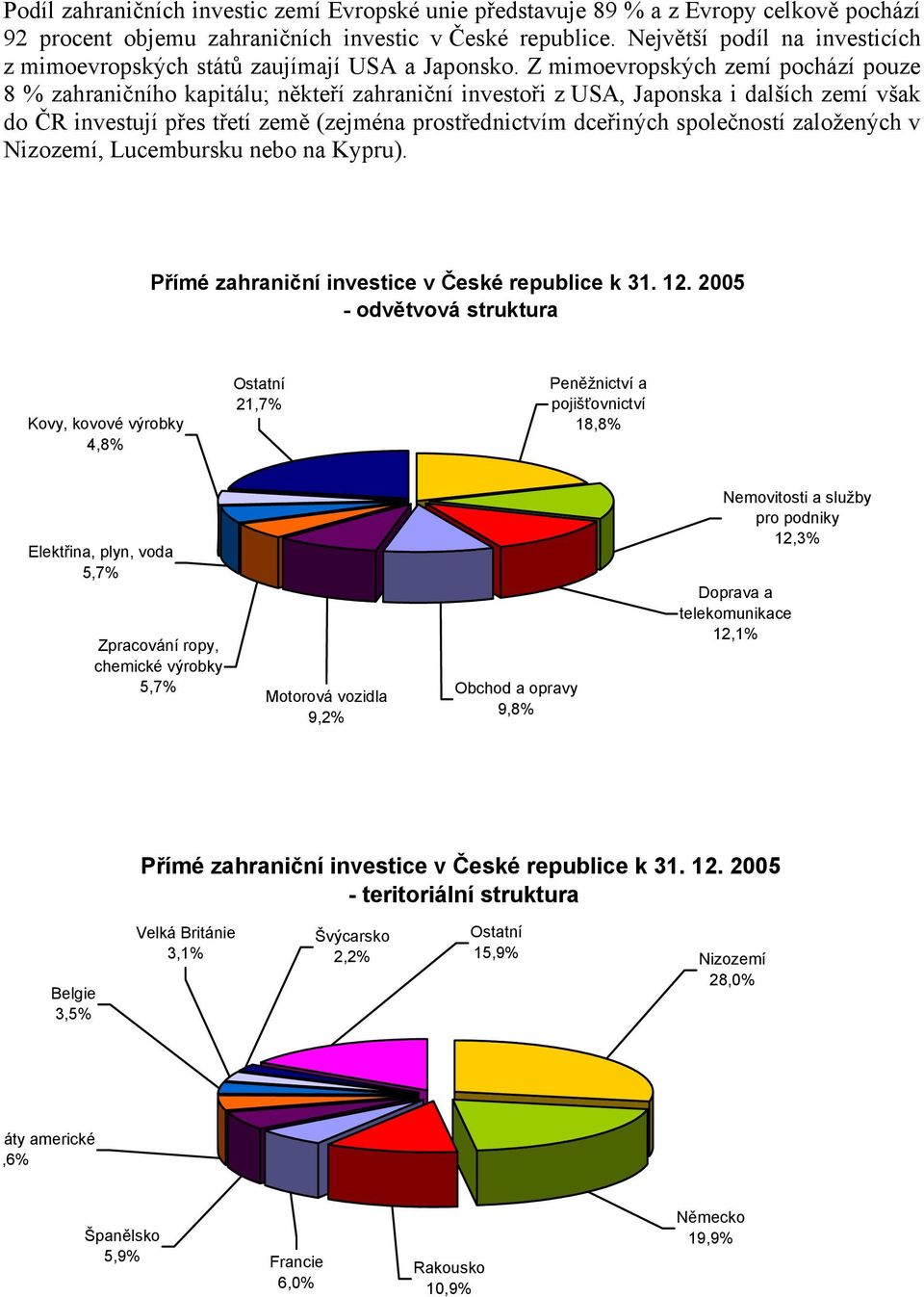 Z mimoevropských zemí pochází pouze 8 % zahraničního kapitálu; někteří zahraniční investoři z USA, Japonska i dalších zemí však do ČR investují přes třetí země (zejména prostřednictvím dceřiných