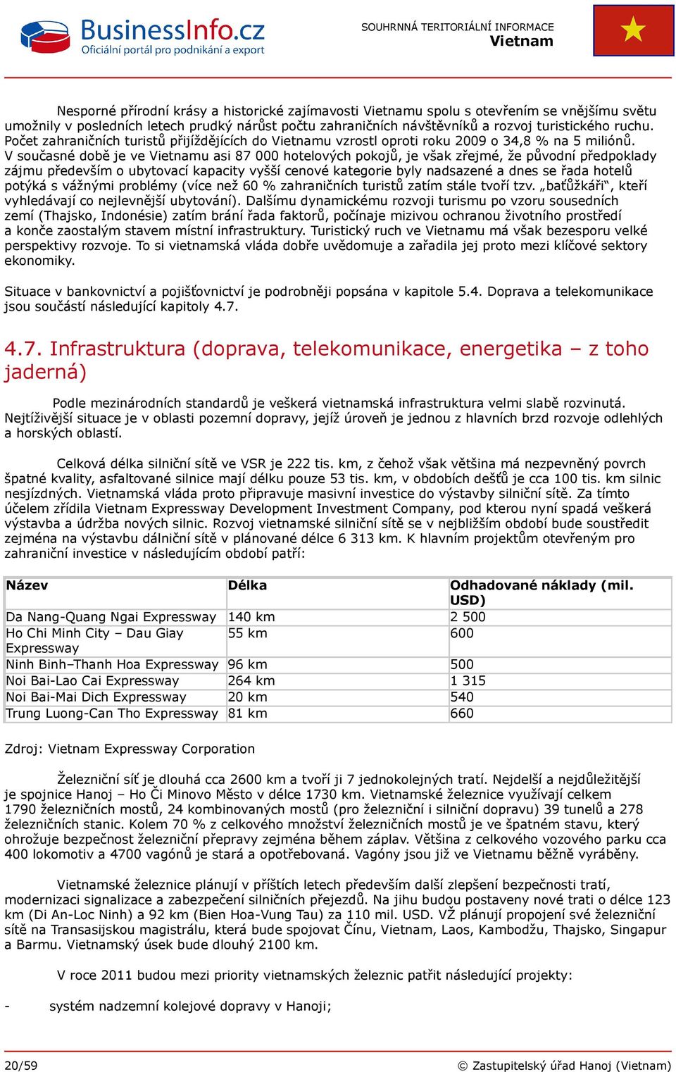 V současné době je ve u asi 87 000 hotelových pokojů, je však zřejmé, že původní předpoklady zájmu především o ubytovací kapacity vyšší cenové kategorie byly nadsazené a dnes se řada hotelů potýká s