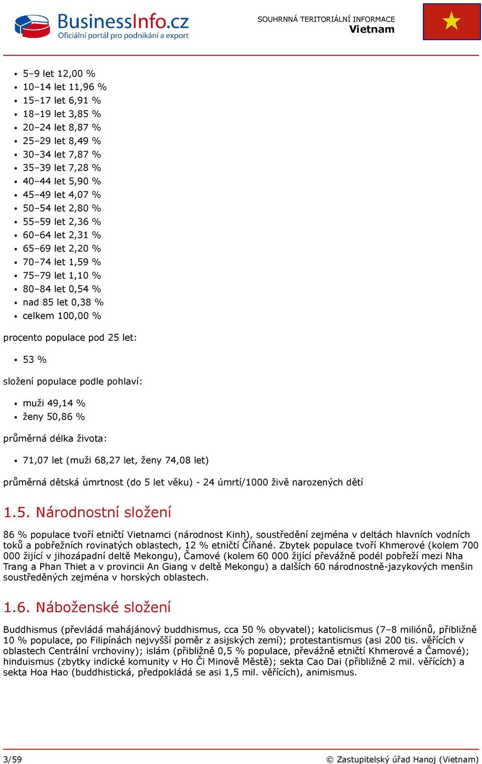 49,14 % ženy 50,86 % průměrná délka života: 71,07 let (muži 68,27 let, ženy 74,08 let) průměrná dětská úmrtnost (do 5 let věku) - 24 úmrtí/1000 živě narozených dětí 1.5. Národnostní složení 86 % populace tvoří etničtí ci (národnost Kinh), soustředění zejména v deltách hlavních vodních toků a pobřežních rovinatých oblastech, 12 % etničtí Číňané.