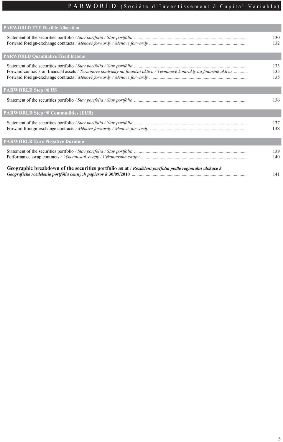 .. 133 Forward contracts on financial assets / Termínové kontrakty na finanční aktiva / Termínové kontrakty na finančné aktíva.