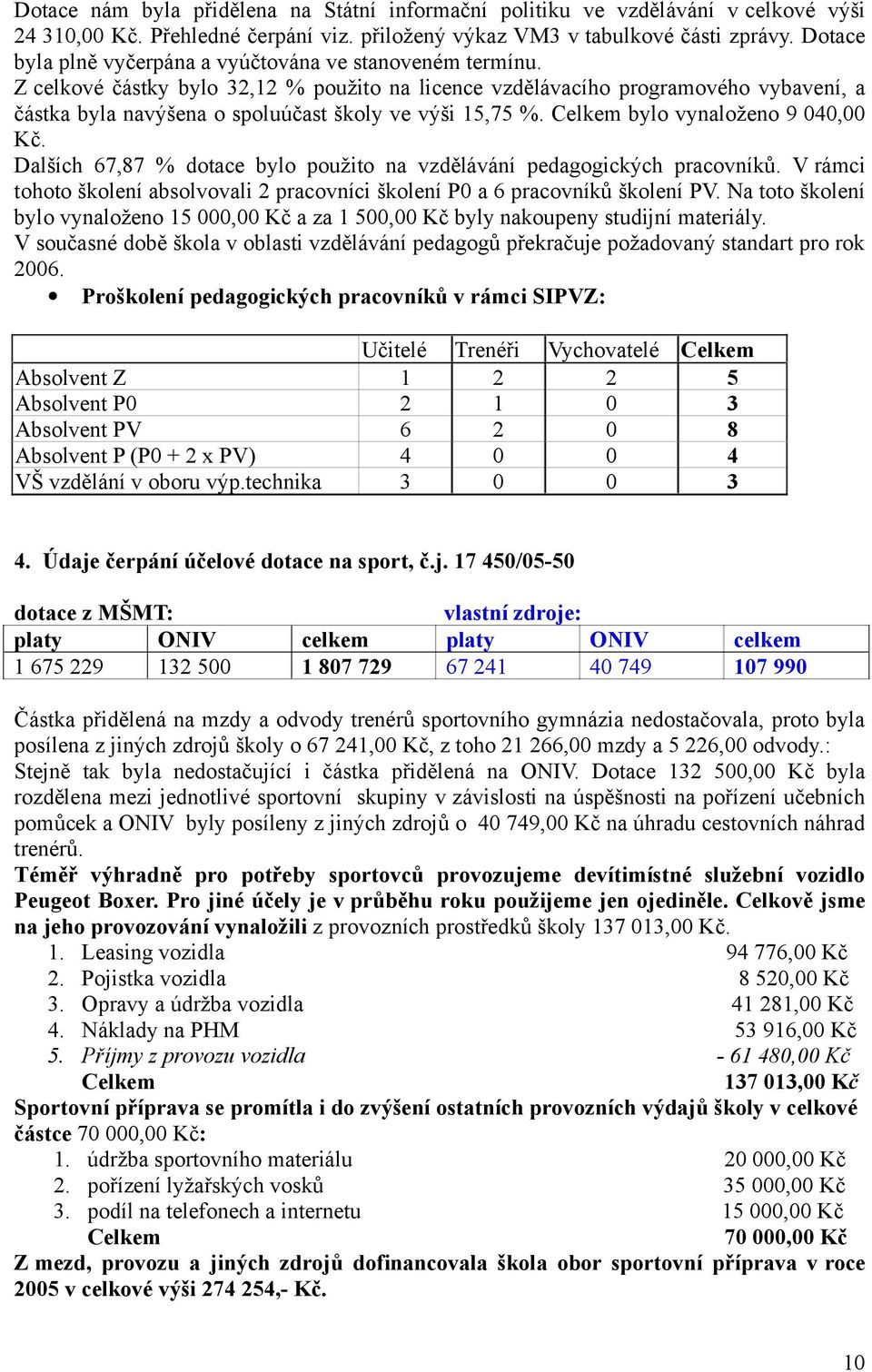 Z celkové částky bylo 32,12 % použito na licence vzdělávacího programového vybavení, a částka byla navýšena o spoluúčast školy ve výši 15,75 %. Celkem bylo vynaloženo 9 040,00 Kč.