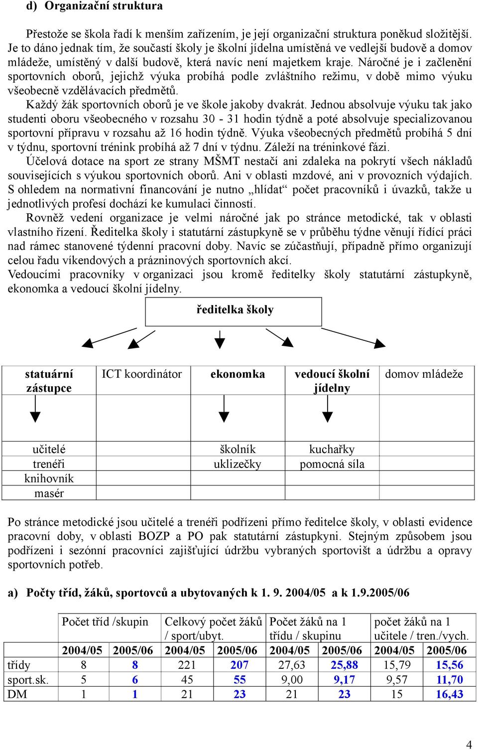 Náročné je i začlenění sportovních oborů, jejichž výuka probíhá podle zvláštního režimu, v době mimo výuku všeobecně vzdělávacích předmětů. Každý žák sportovních oborů je ve škole jakoby dvakrát.