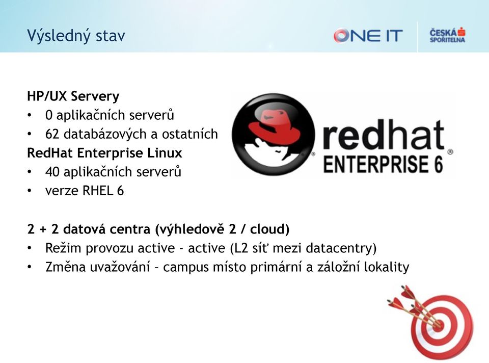 + 2 datová centra (výhledově 2 / cloud) Režim provozu active - active