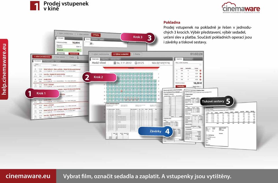 krocích. Výběr představení, výběr sedadel, určení slev a platba.