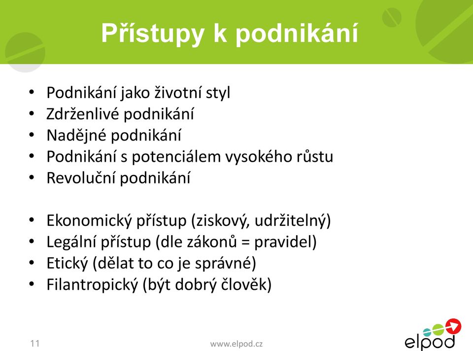 Ekonomický přístup (ziskový, udržitelný) Legální přístup (dle zákonů =