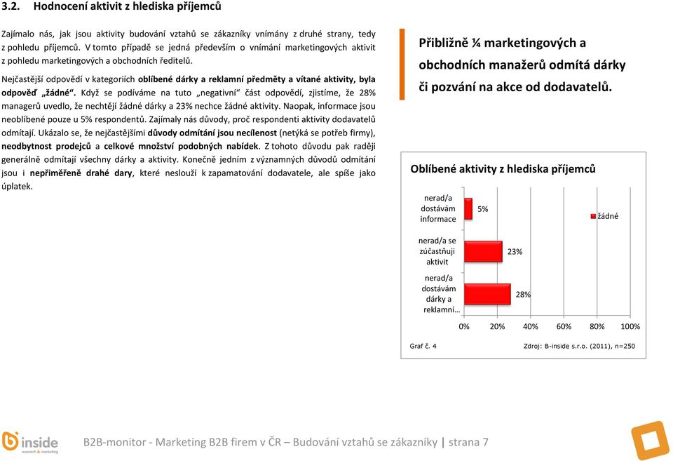 Nejčastější odpovědí v kategoriích oblíbené dárky a reklamní předměty a vítané aktivity, byla odpověď žádné.