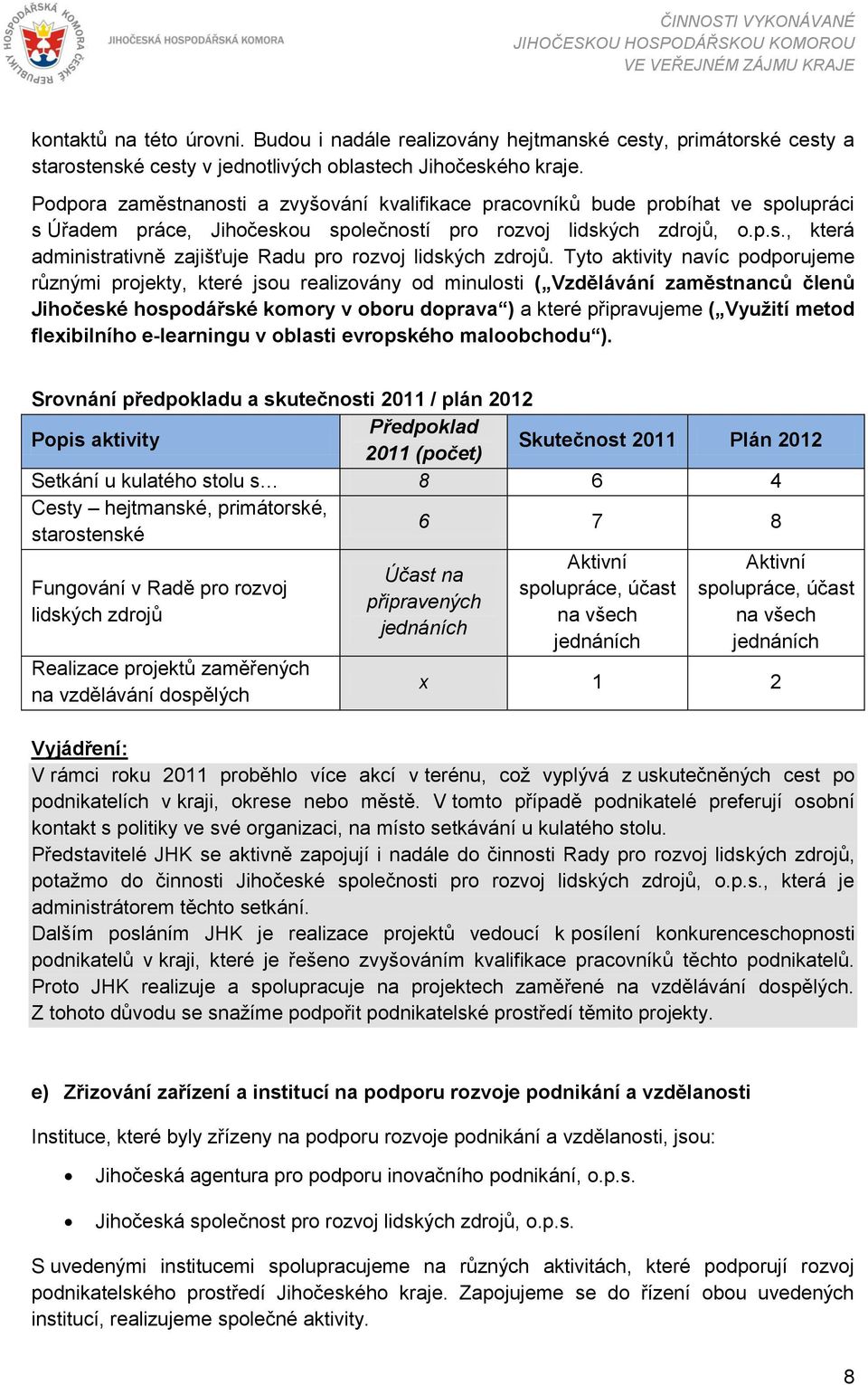 Tyto aktivity navíc podporujeme různými projekty, které jsou realizovány od minulosti ( Vzdělávání zaměstnanců členů Jihočeské hospodářské komory v oboru doprava ) a které připravujeme ( Vyuţití