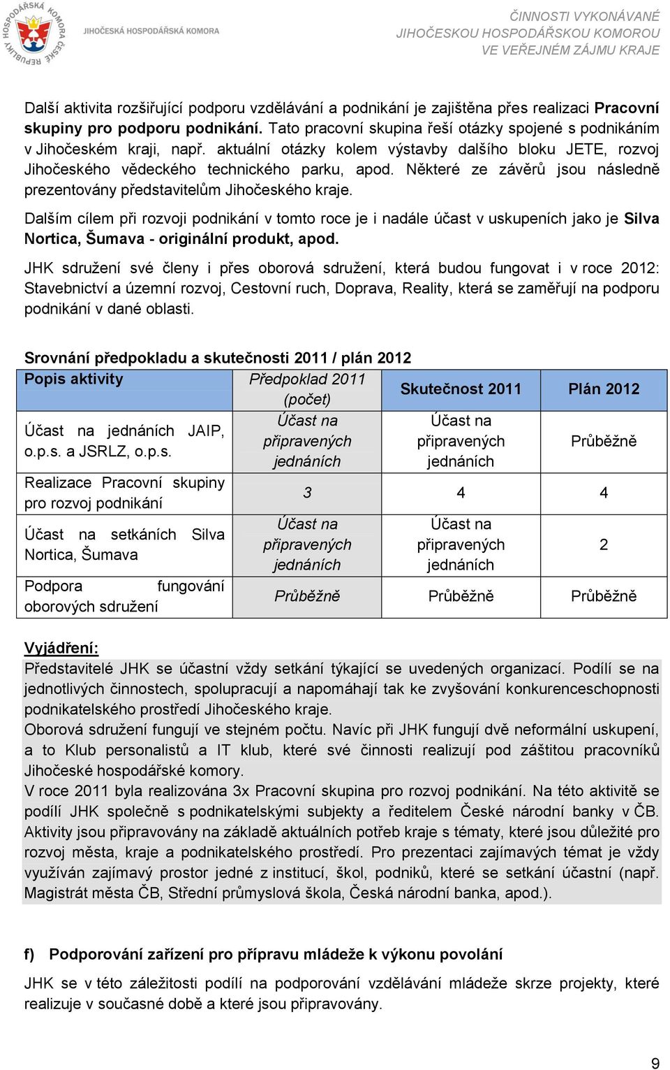 Některé ze závěrů jsou následně prezentovány představitelům Jihočeského kraje.