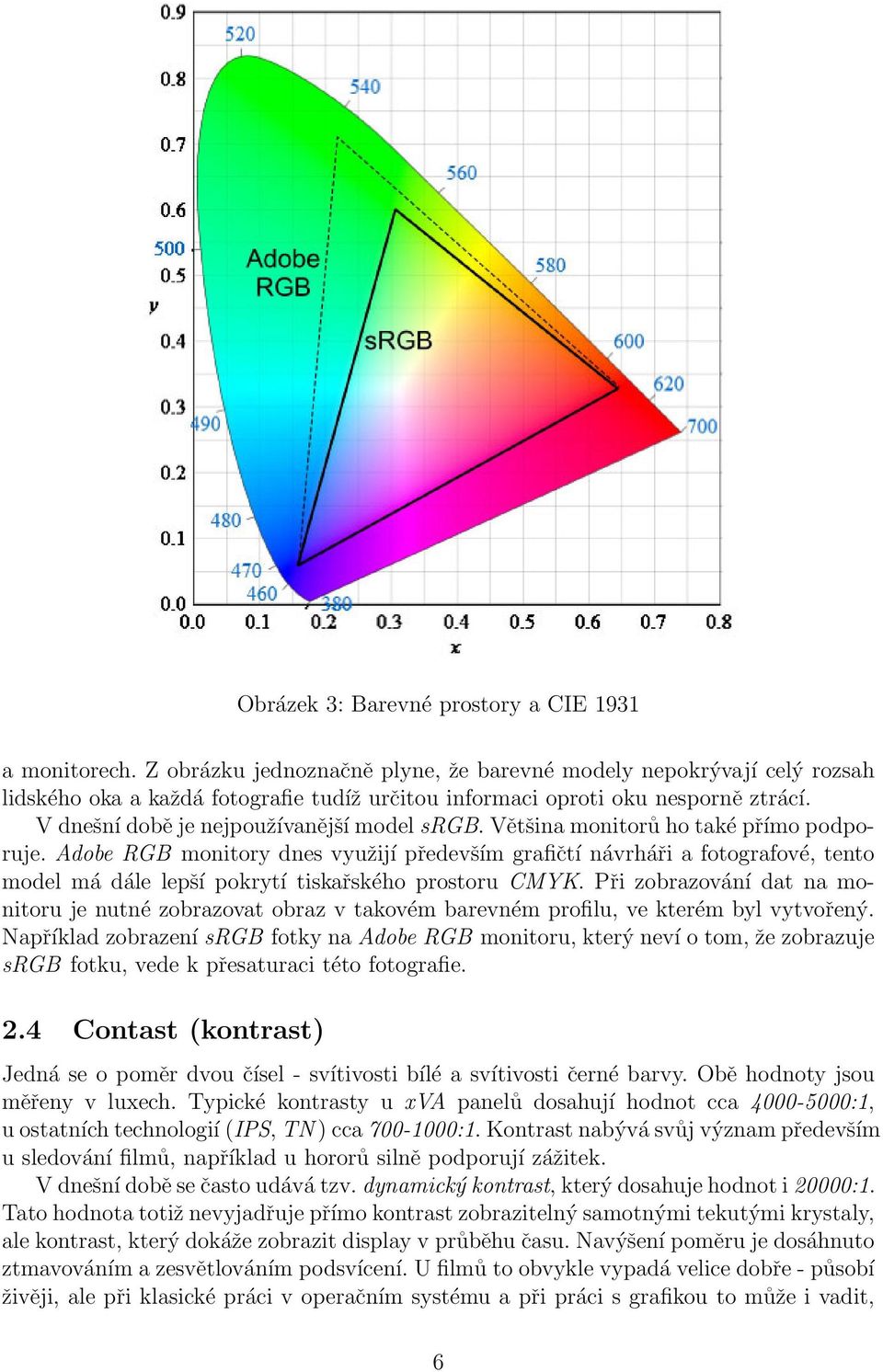 Většina monitorů ho také přímo podporuje. Adobe RGB monitory dnes využijí především grafičtí návrháři a fotografové, tento model má dále lepší pokrytí tiskařského prostoru CMYK.