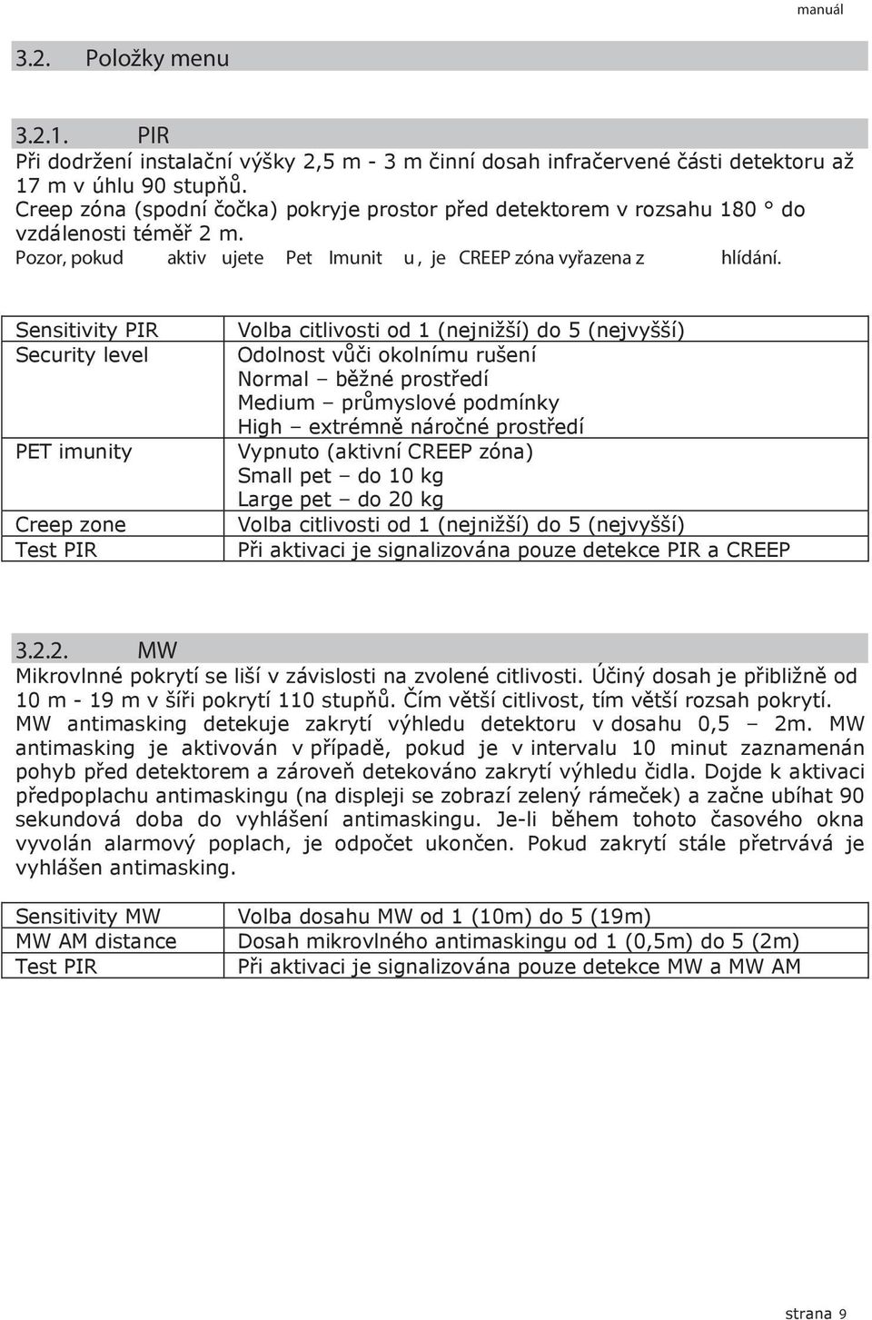 Sensitivity PIR Security level PET imunity Creep zone Test PIR Volba citlivosti od 1 (nejnižší) do 5 (nejvyšší) Odolnost vůči okolnímu rušení Normal běžné prostředí Medium průmyslové podmínky High