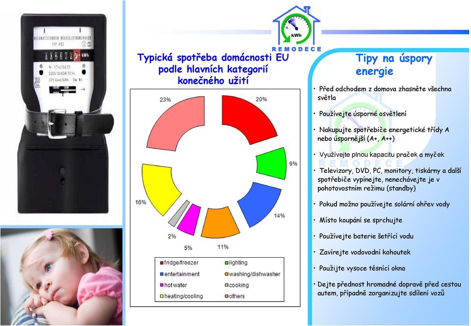 další spotřebiče vypínejte, nenechávejte je v pohotovostním režimu (standby) Pokud možno používejte solární ohřev vody Místo koupání se sprchujte Používejte