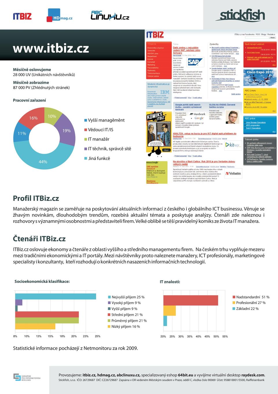 správce síte Jiná funkce 44% Profil ITBiz.cz Manažerský magazín se zamìøuje na poskytování aktuálních informací z èeského i globálního ICT businessu.