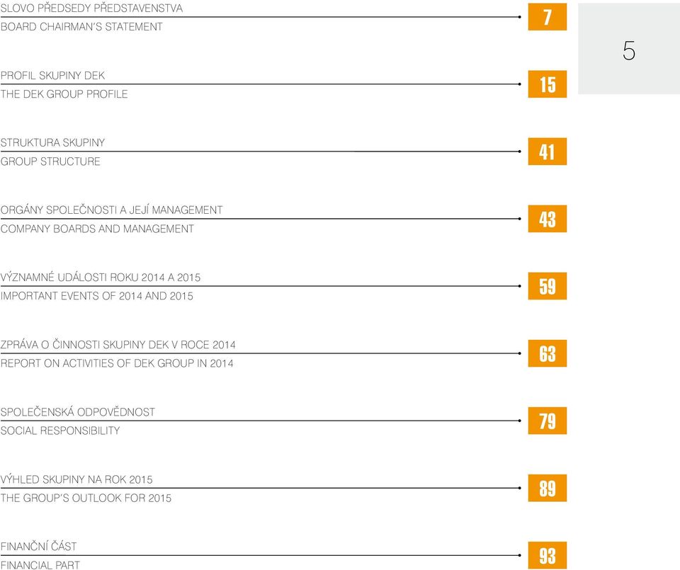 IMPORTANT EVENTS OF 2014 AND 2015 59 ZPRÁVA O ČINNOSTI SKUPINY DEK V ROCE 2014 REPORT ON ACTIVITIES OF DEK GROUP IN 2014 63