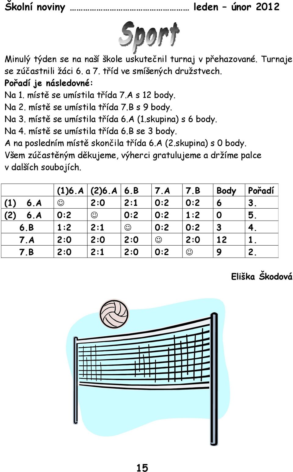 místě se umístila třída 6.B se 3 body. A na posledním místě skončila třída 6.A (2.skupina) s 0 body.