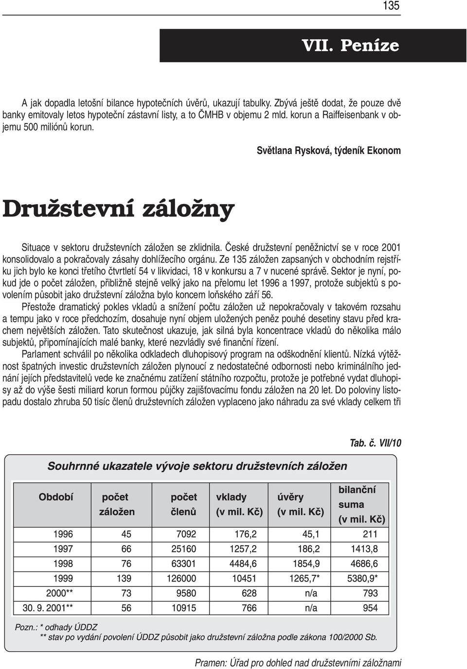 České družstevní peněžnictví se v roce 2001 konsolidovalo a pokračovaly zásahy dohlížecího orgánu.
