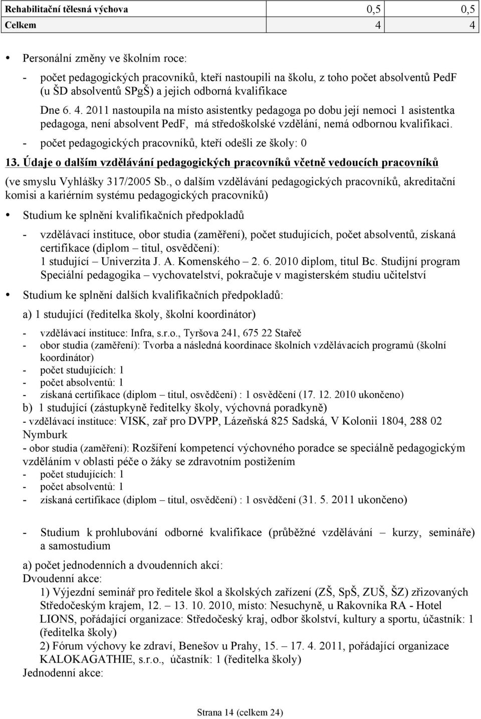 - počet pedagogických pracovníků, kteří odešli ze školy: 0 13. Údaje o dalším vzdělávání pedagogických pracovníků včetně vedoucích pracovníků (ve smyslu Vyhlášky 317/2005 Sb.