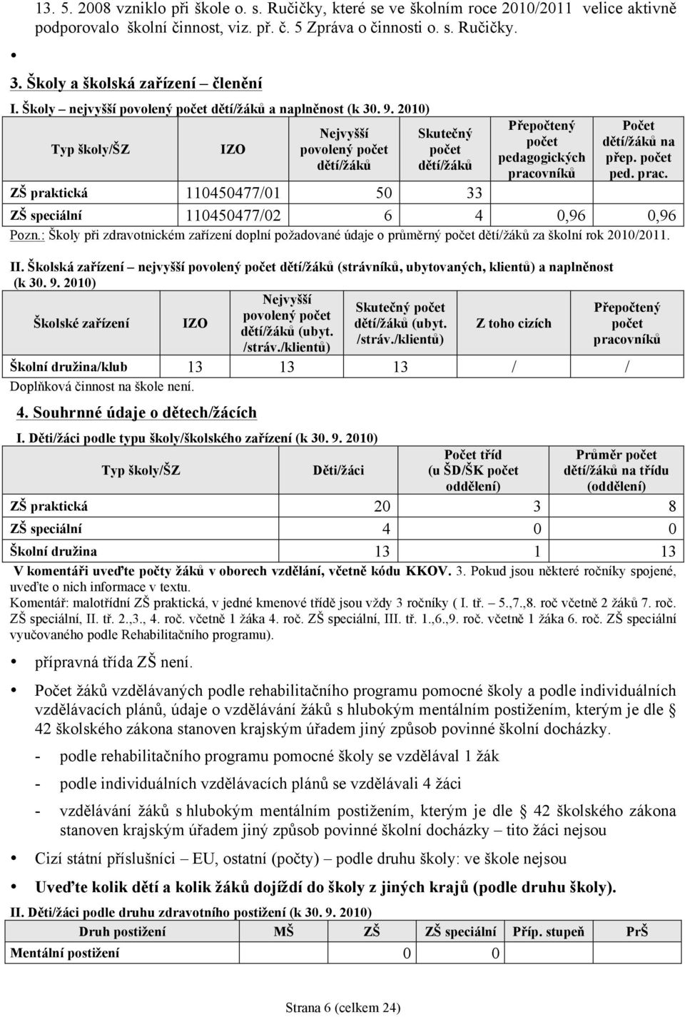 2010) Typ školy/šz IZO Nejvyšší povolený počet dětí/žáků Skutečný počet dětí/žáků Přepočtený počet pedagogických pracovníků Počet dětí/žáků na přep. počet ped. prac. ZŠ praktická 110450477/01 50 33 ZŠ speciální 110450477/02 6 4 0,96 0,96 Pozn.