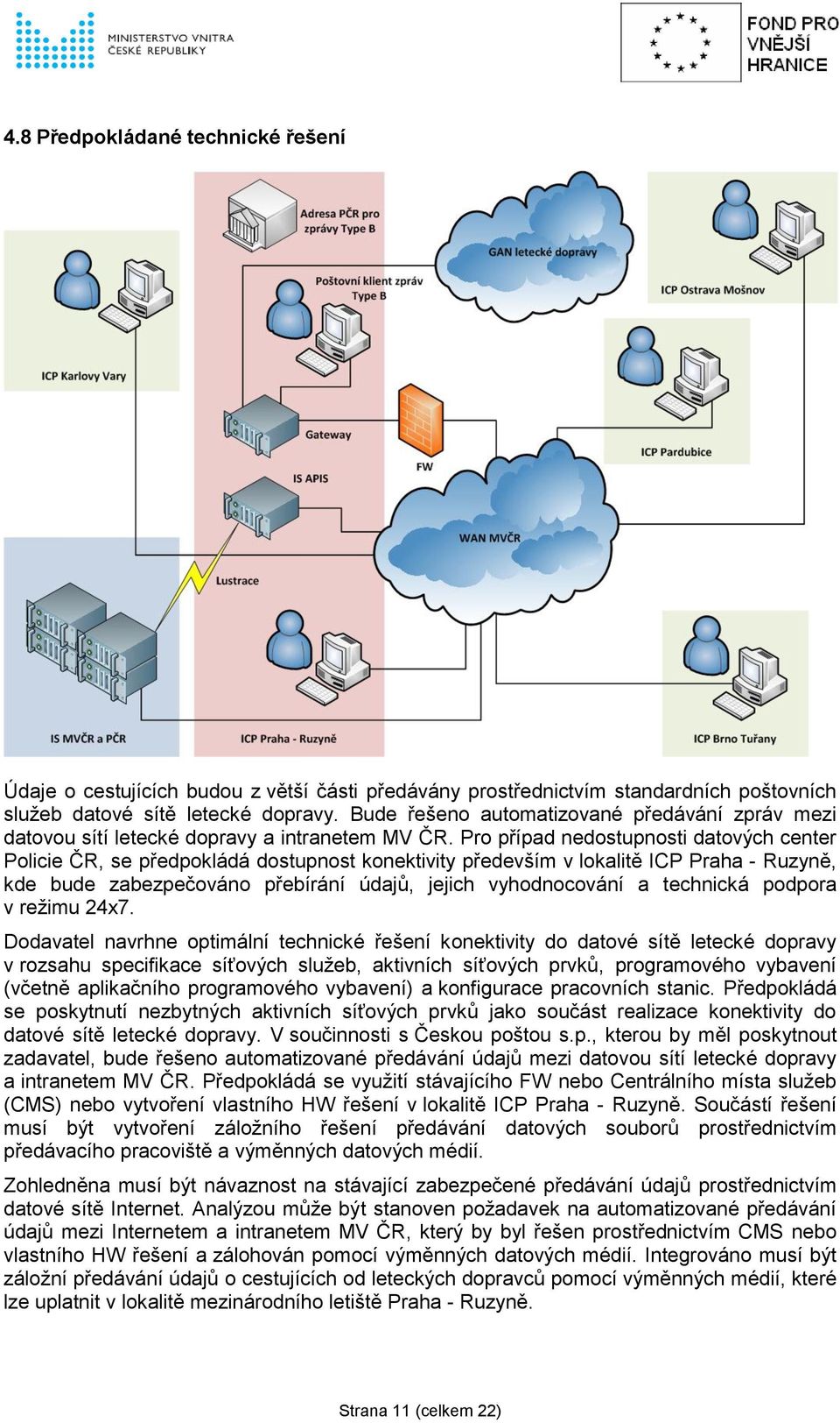 Pro případ nedostupnosti datových center Policie ČR, se předpokládá dostupnost konektivity především v lokalitě ICP Praha - Ruzyně, kde bude zabezpečováno přebírání údajů, jejich vyhodnocování a