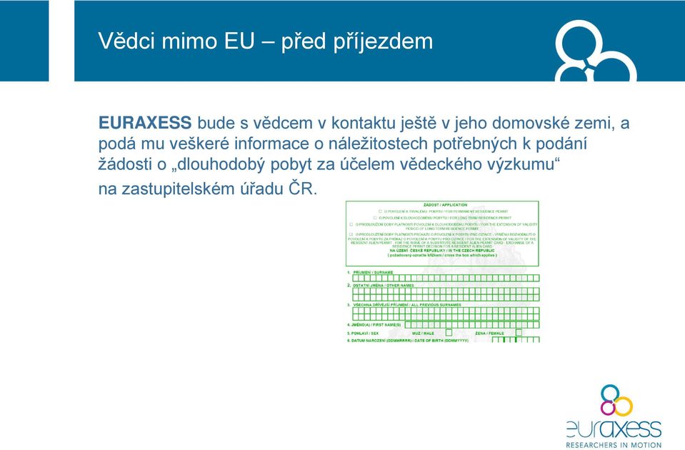 informace o náležitostech potřebných k podání žádosti o