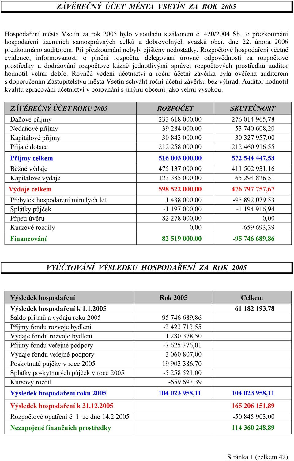 Rozpočtové hospodaření včetně evidence, informovanosti o plnění rozpočtu, delegování úrovně odpovědnosti za rozpočtové prostředky a dodržování rozpočtové kázně jednotlivými správci rozpočtových