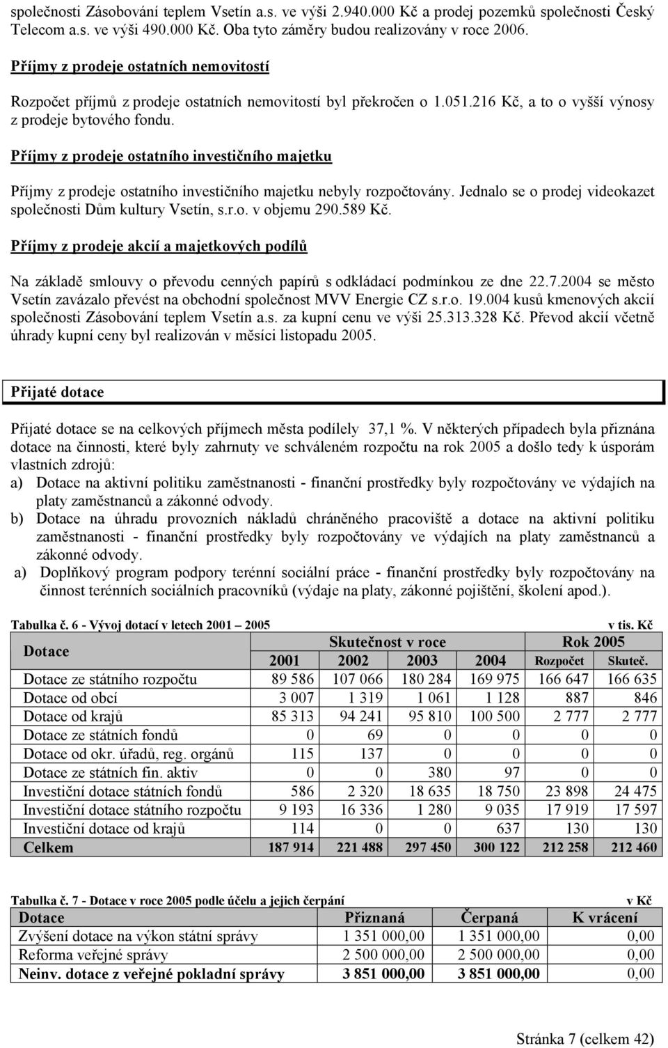 Příjmy z prodeje ostatního investičního majetku Příjmy z prodeje ostatního investičního majetku nebyly rozpočtovány. Jednalo se o prodej videokazet společnosti Dům kultury Vsetín, s.r.o. v objemu 290.